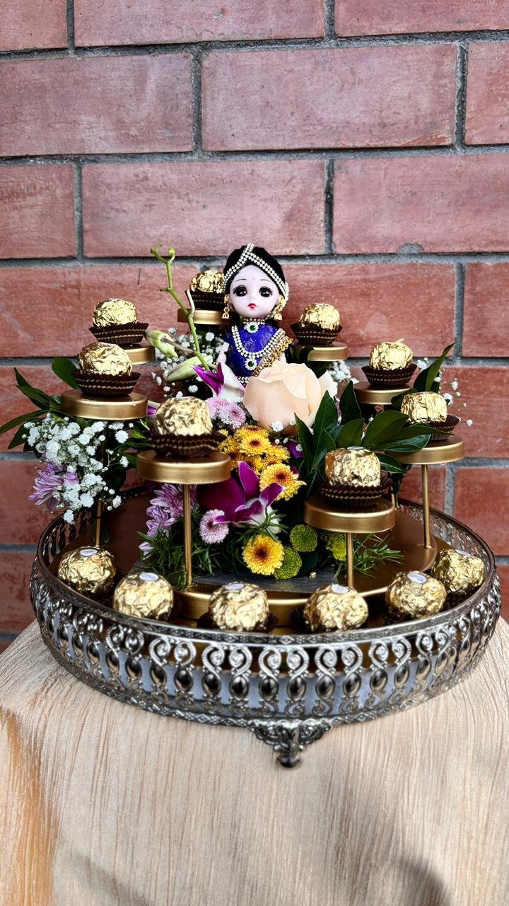 Decoration plate design